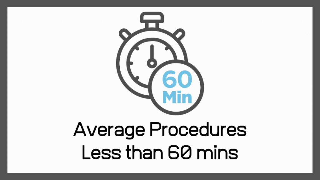 60 minute procedure time